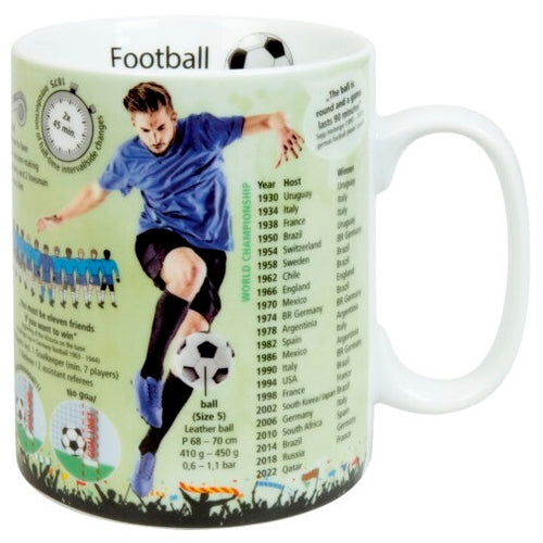 Knowledge Mug Football