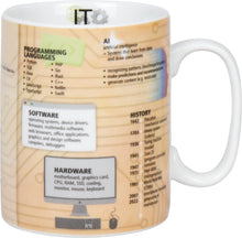 Knowledge Mug - IT by Könitz