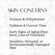 Grape Revitalizing Treatment Mask 3.0