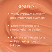 RoseGold Lift & Renewal Mask