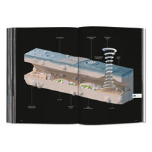 BIG. Formgiving. An Architectural Future History (English)
