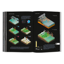 BIG. Formgiving. An Architectural Future History (English)