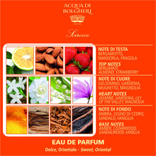 ACQUA DI BOLGHERI Scirocco Eau de Parfum Travel 15 ml