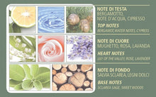 ACQUA DI BOLGHERI Cipresso Nobile Eau de Parfum Travel 15 ml