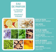 ACQUA DI BOLGHERI Maestrale Eau de Parfum Travel 15 ml