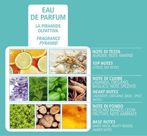ACQUA DI BOLGHERI Maestrale Eau de Parfum Travel 15 ml
