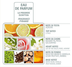 ACQUA DI BOLGHERI White Musk Eau de Parfum 100 ml