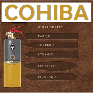 Cohiba