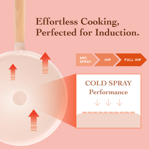 FIKA Objet 11" Fry Pan