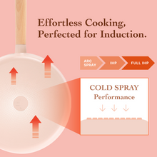 Fika Objet 11" Fry Pan