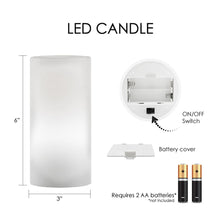 Monet Water Lilies 6" LED Real Wax Candle with Remote