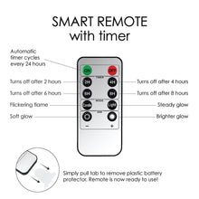 Monet Nympheas 6" LED Real Wax Candle with Remote