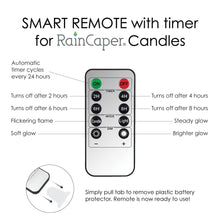 Remote Control with Timer for RainCaper Brand Flameless LED Candles