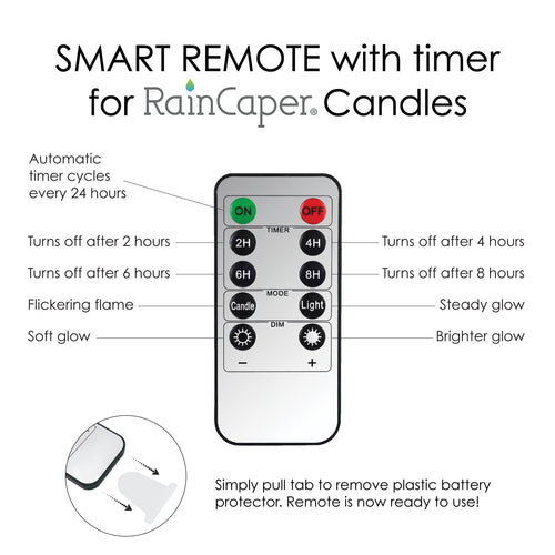 Remote Control with Timer for RainCaper Brand Flameless LED Candles