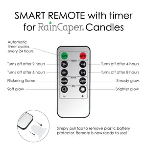Remote Control with Timer for RainCaper Brand Flameless LED Candles