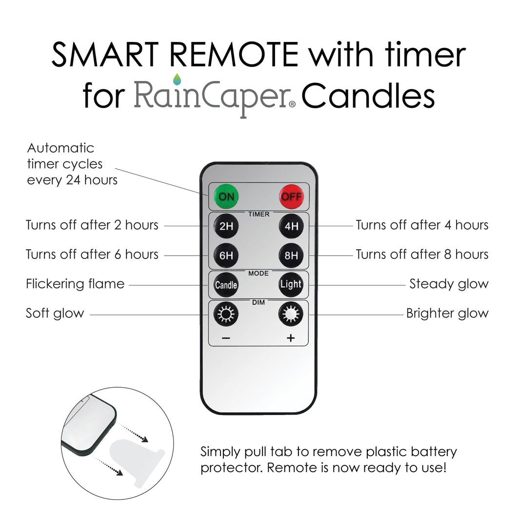 Remote Control with Timer for RainCaper Brand Flameless LED Candles