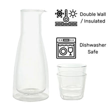 Rocks Set Clear – Water Carafe & 2 Glasses – Double-Wall | Cloudnola