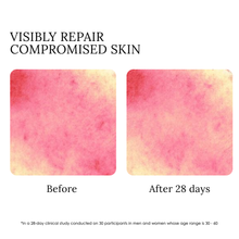 Rose Revitalizing Treatment Mask 3.0