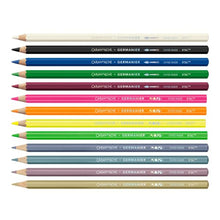 Caran d’Ache Germanier Collection Special Edition Pencils Set