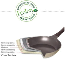 Eela 8" Frying Pan