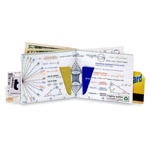 Mighty Tyvek Wallet Wealth of Knowledge