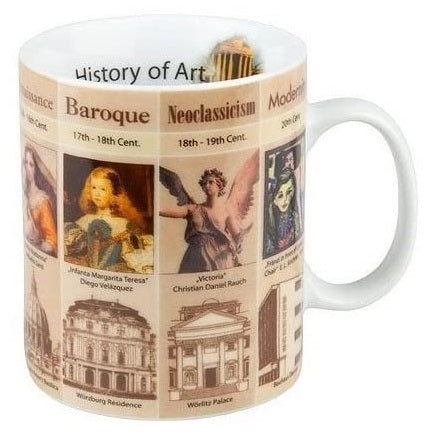 Mug of Knowledge